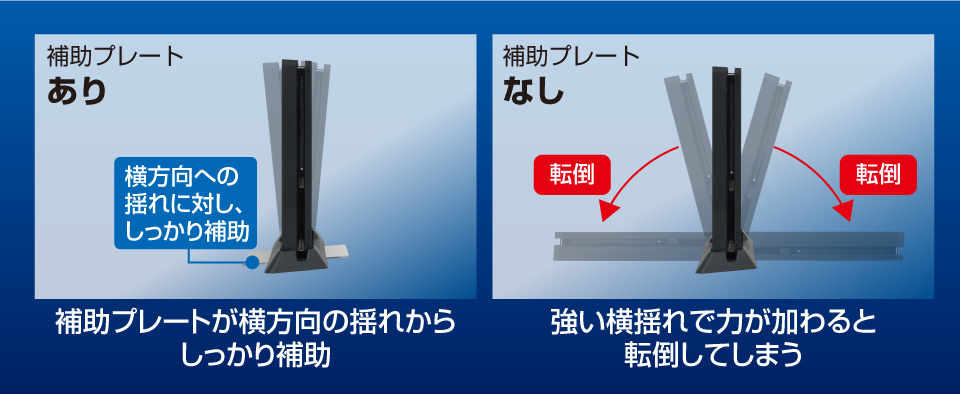 株式会社 HORI | 倒れにくい縦置きスタンド for PlayStation®4
