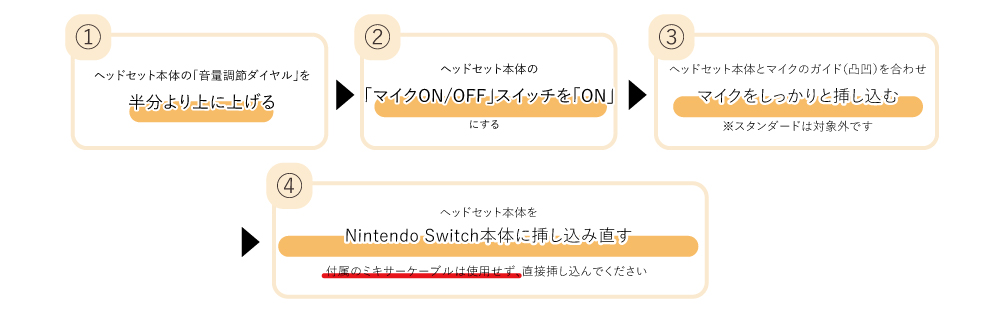 株式会社 Hori Nintendo Switch対応 ホリ ゲーミングヘッドセット のボイスチャット接続方法のご紹介