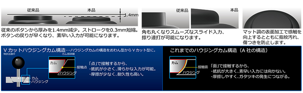 株式会社 HORI | R-TYPE FINAL ２ 対応スティック for PlayStation®5 