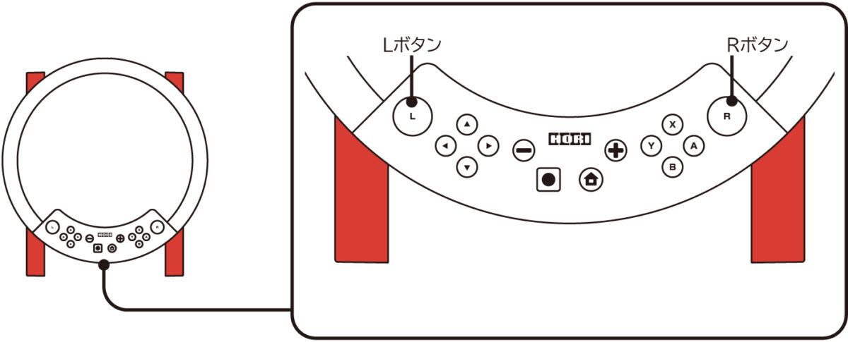 株式会社 HORI | 太鼓の達人専用コントローラー 「太鼓とバチ for