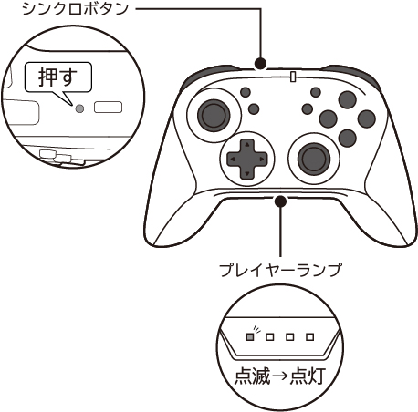 株式会社 HORI | ワイヤレスホリパッド for Nintendo Switch / ホリ 