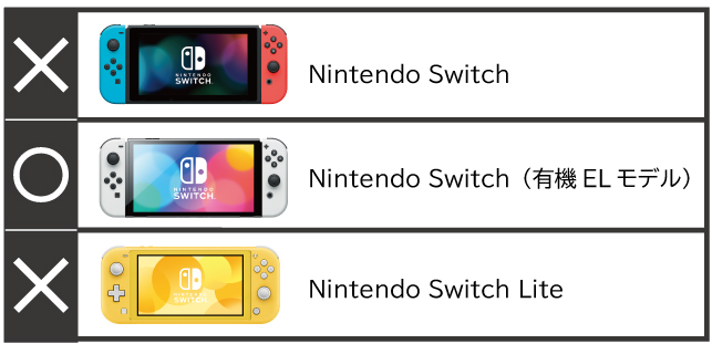 Nintendo Switch有機EL