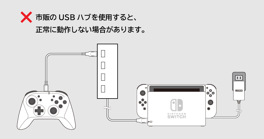 株式会社 HORI | Nintendo Switch本体にワイヤレス接続する製品が充電 