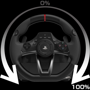 RACING WHEEL APEX ホリ ハンドルコントローラ ps4