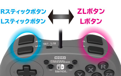 株式会社 HORI | ファイティングコマンダー for Nintendo Switch