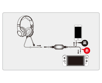 株式会社 Hori ホリゲーミングヘッドセット ハイグレード For Nintendo Switch レッド