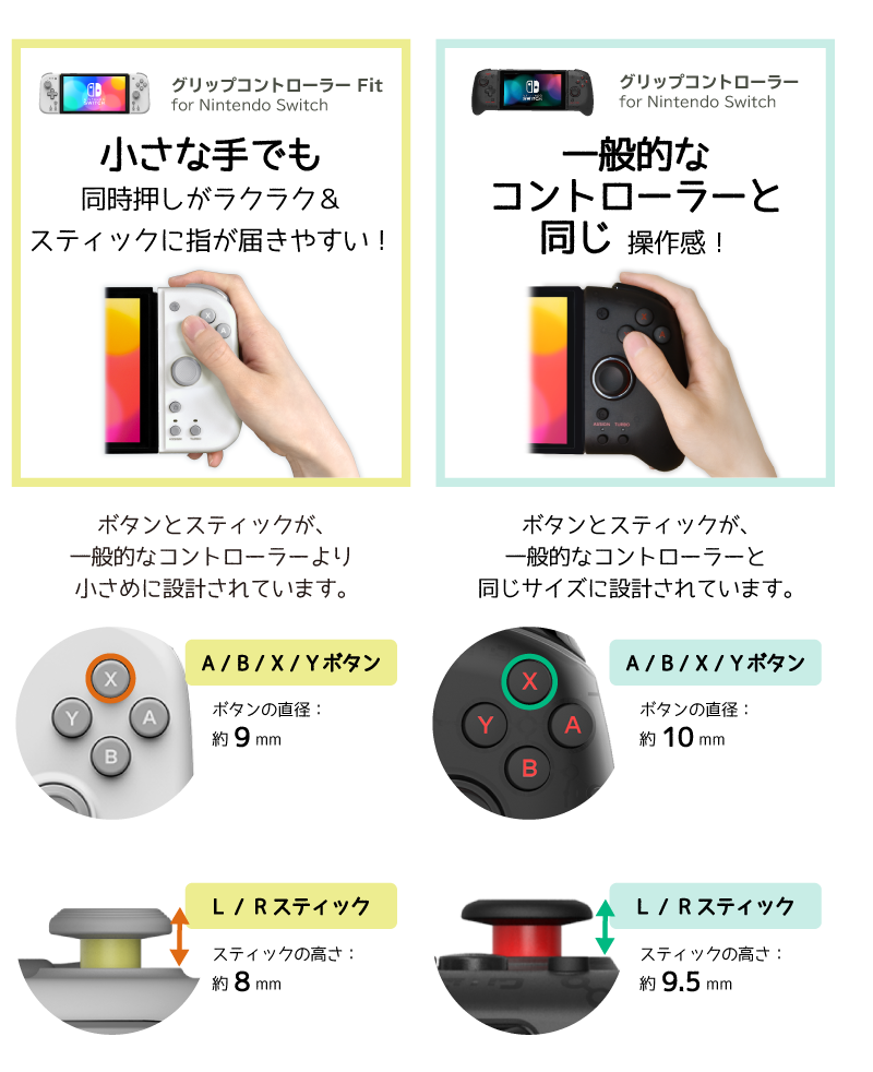 グリップコントローラー Fit for Nintendo Switch APR…
