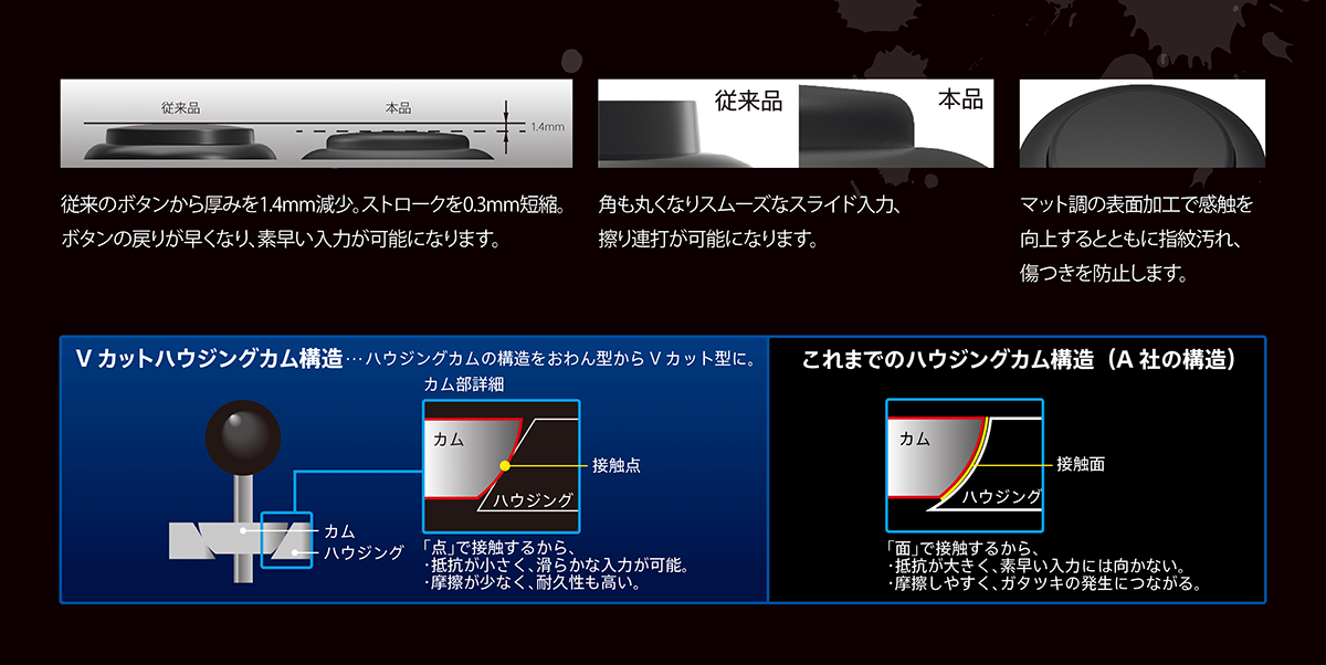 株式会社 HORI | ストリートファイター™ 6 ファイティングスティックα 