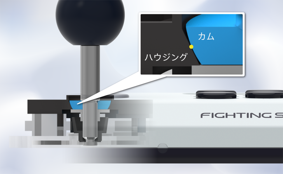 株式会社 HORI | ファイティングスティックmini for PlayStation