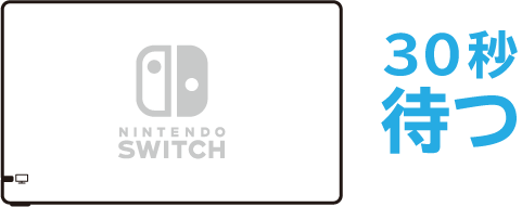 Nintendo Switch™ドックに何も接続されていないことを確認し、30秒お待ちください。