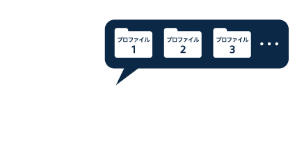 プロファイルの連続切替