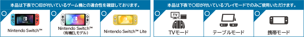 対応機種