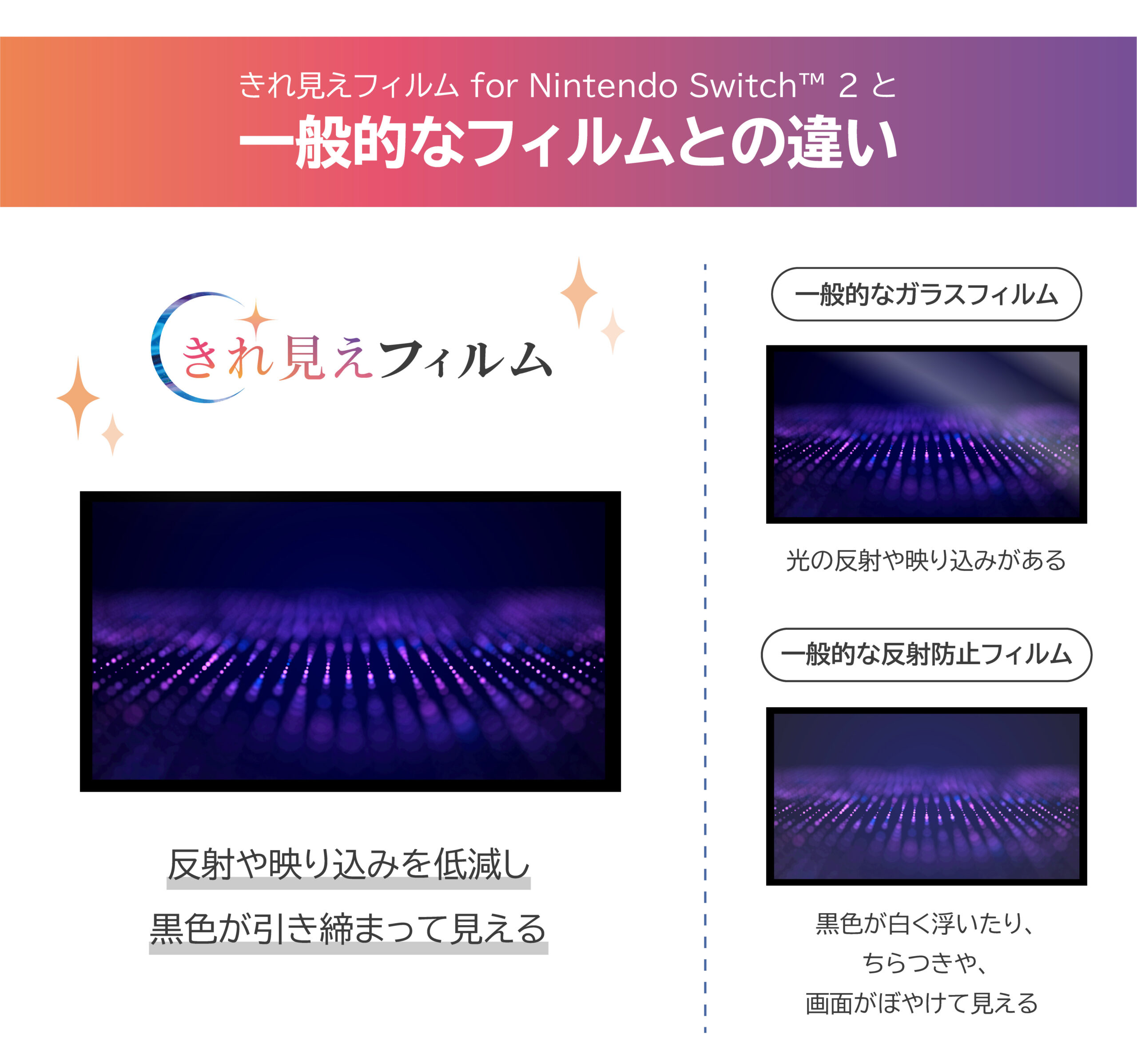 一般的なフィルムとの比較1