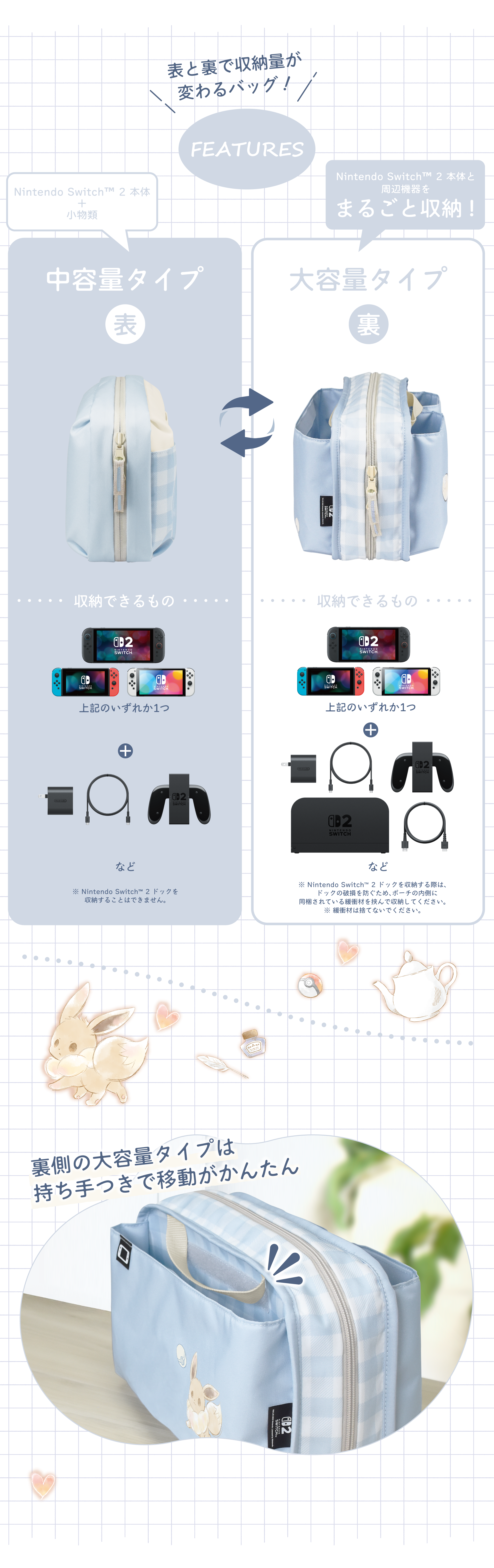 產品描述 2