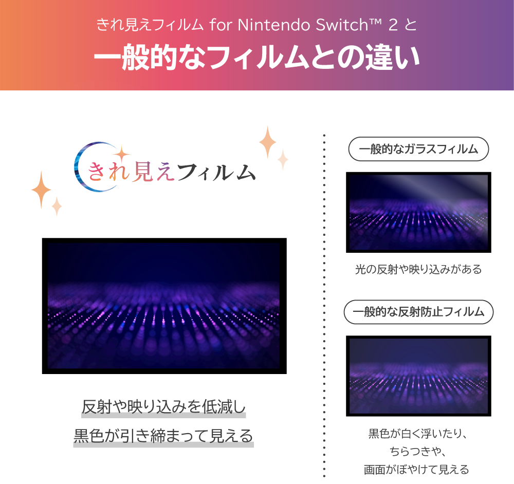 一般的なフィルムとの比較1