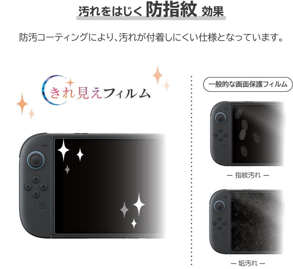 一般的なフィルムとの比較2