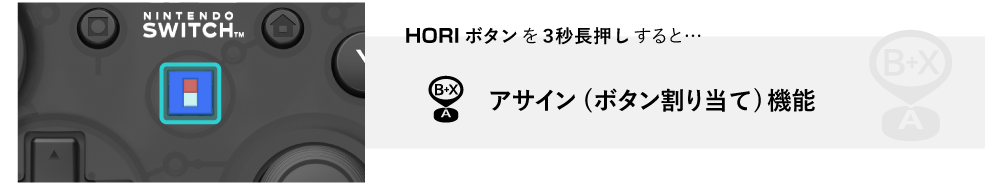 アサイン