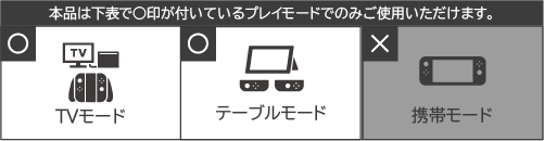 対応プレイモード