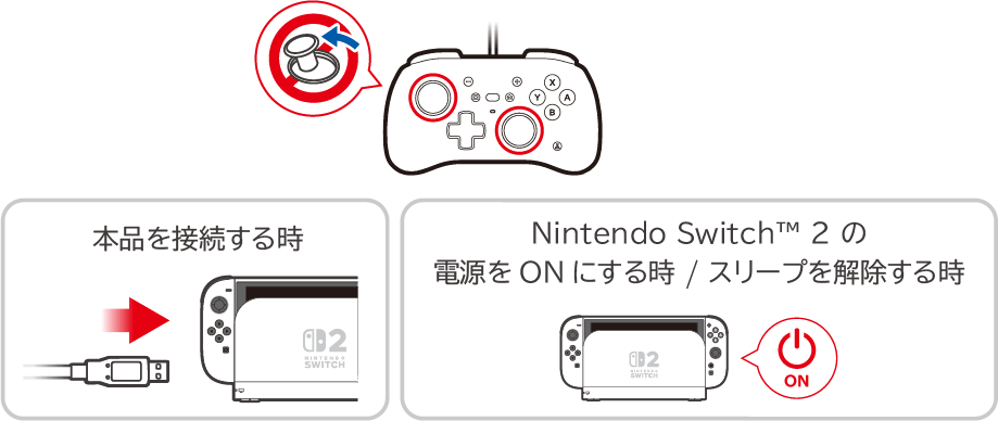 アナログスティック