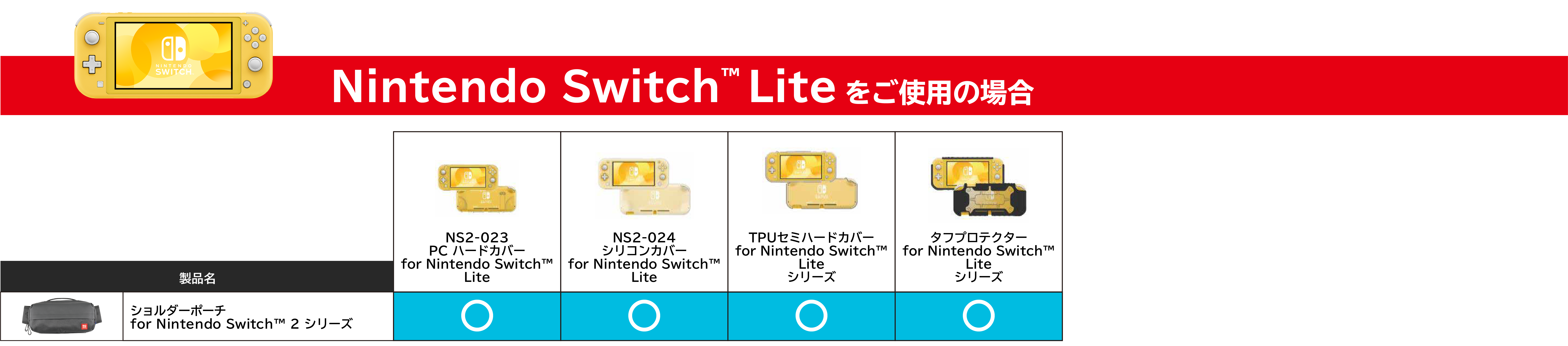 Nintendo Switch Lite をご使用の場合の適合表