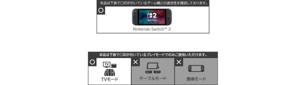 対応表