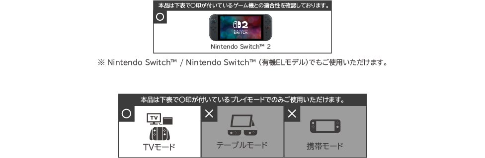 対応機種