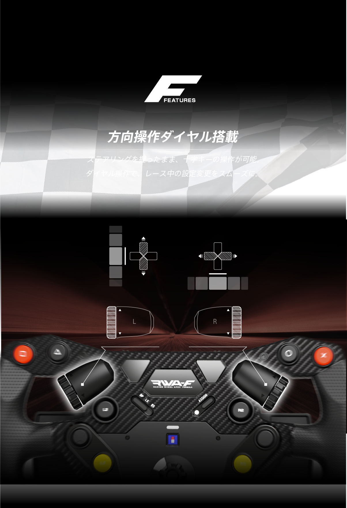 方向操作ダイヤル搭載
