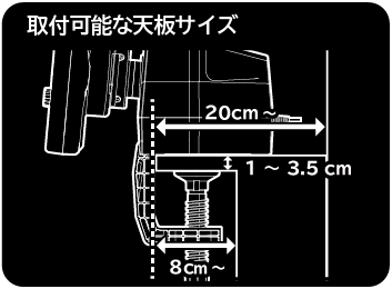 取り付け可能な天板サイズ