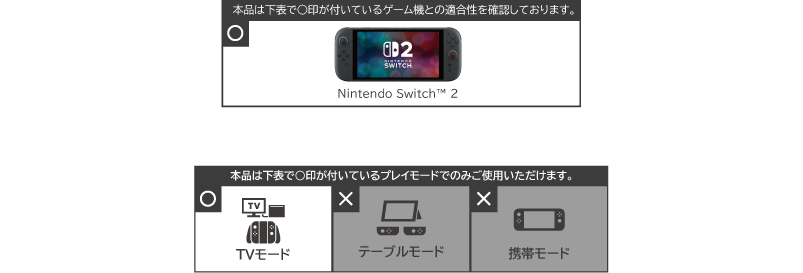 対応表
