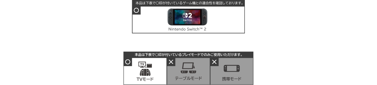 対応表